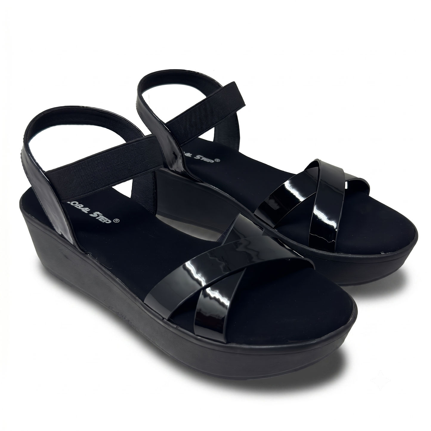 Gloss Platforms