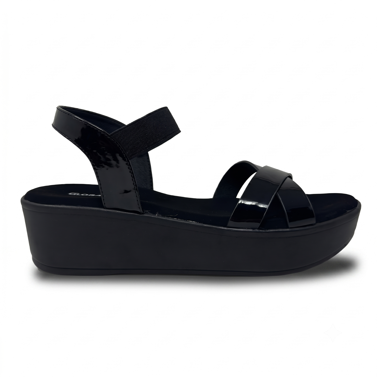 Gloss Platforms